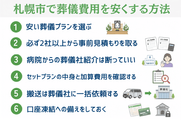 葬儀費用を安くする方法
