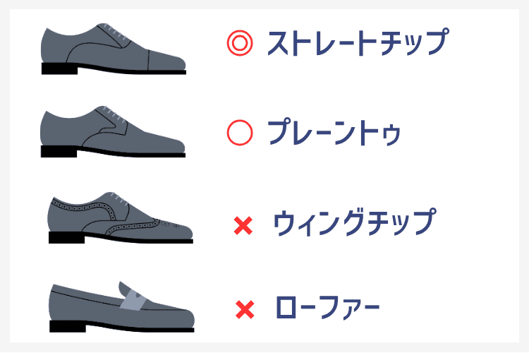 男性の靴のつま先はプレンートゥまたはストレートチップ