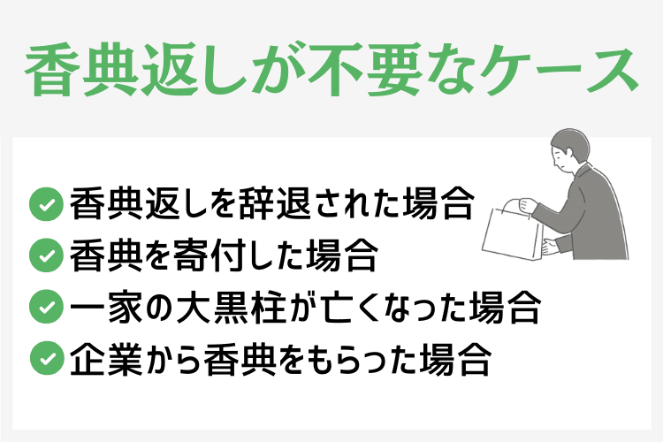 香典返しをしなくてもよいケース