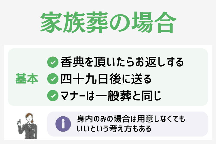 家族葬での香典返しの考え方