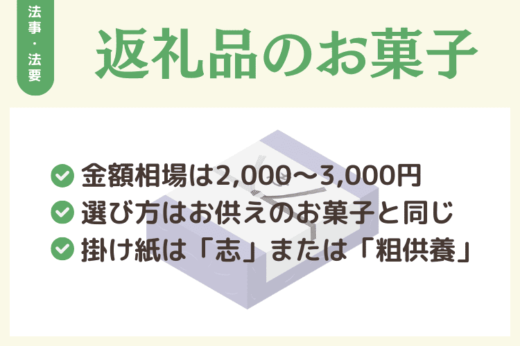 返礼品として用意するお菓子