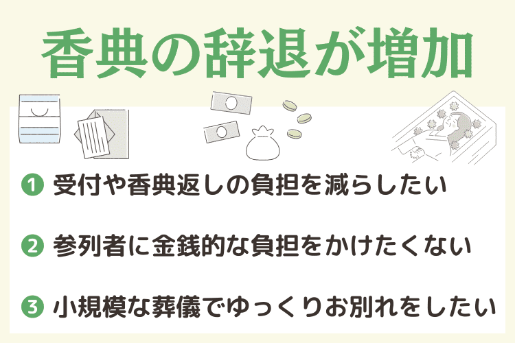 香典の辞退が増えている理由