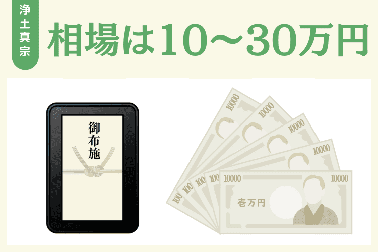 浄土真宗の葬儀のお布施は10〜30万円が相場