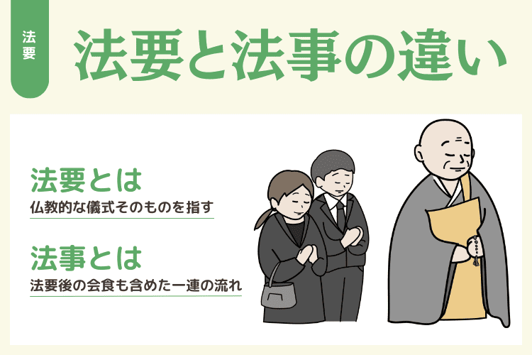 法事と法要の違い