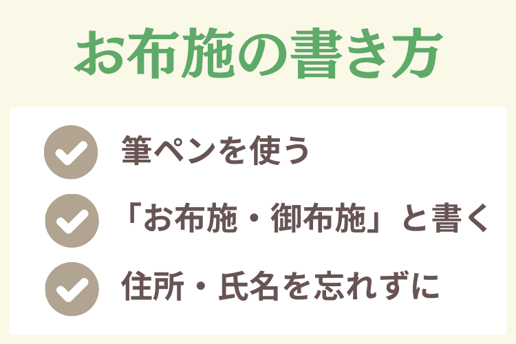 お布施の書き方