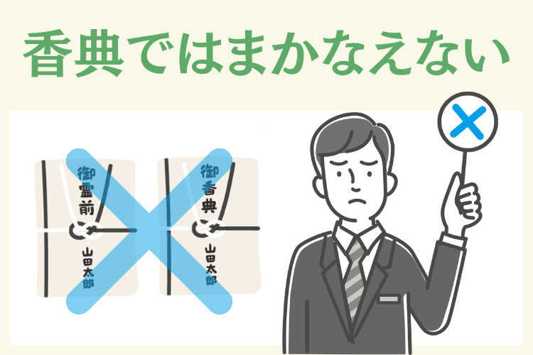 香典で葬儀費用の全額はまかなえない