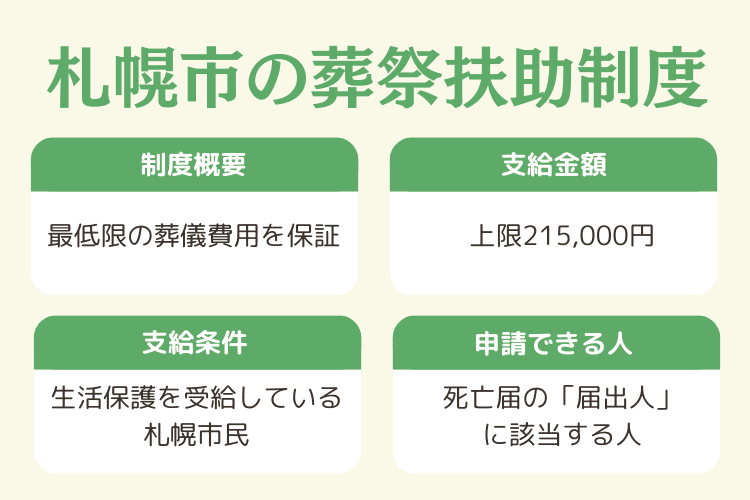 札幌市の葬祭扶助制度とは