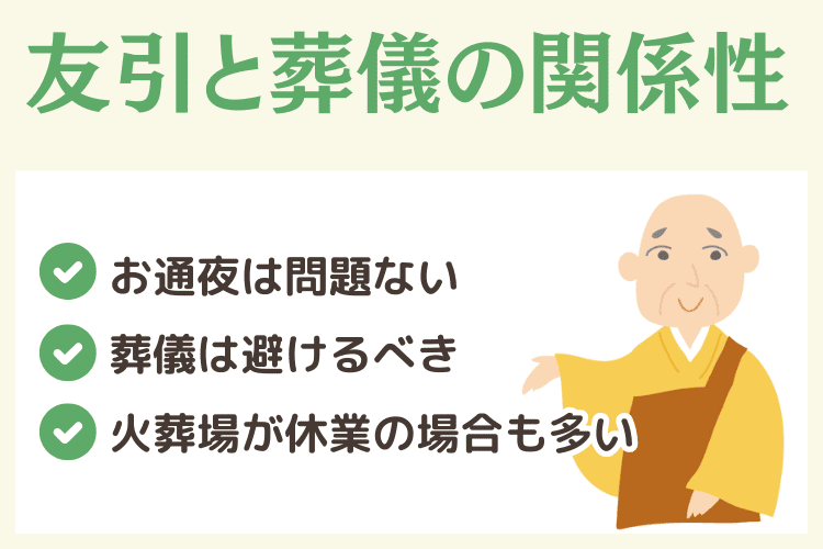 友引と葬儀の日程の関係性