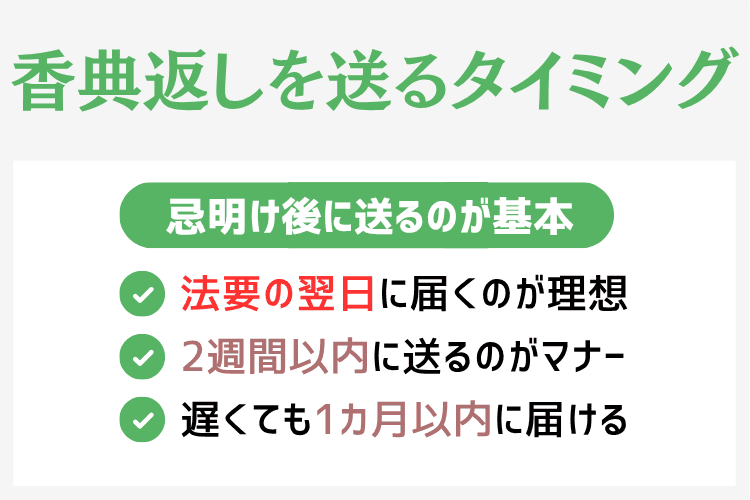 香典返しを送るタイミング