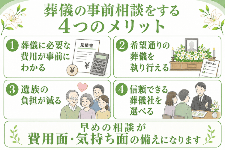 事前相談の4つのメリット