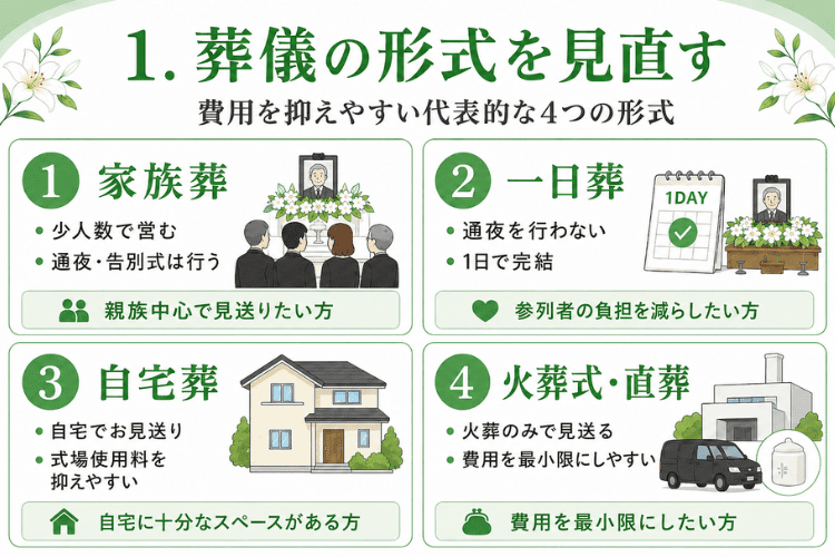 葬儀形式を見直す