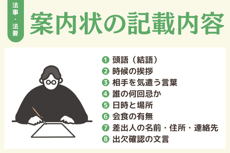 法事・法要の案内状の記載内容