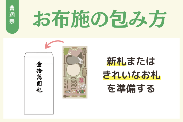 曹洞宗の葬儀でのお金の包み方