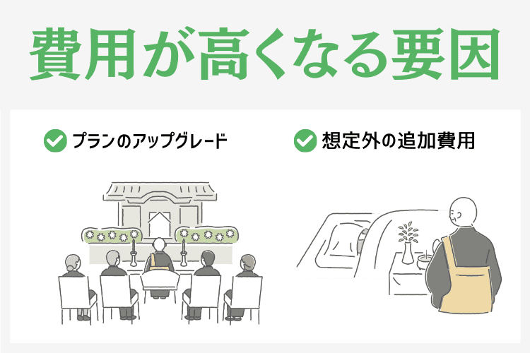 葬儀費用が高くなる要因