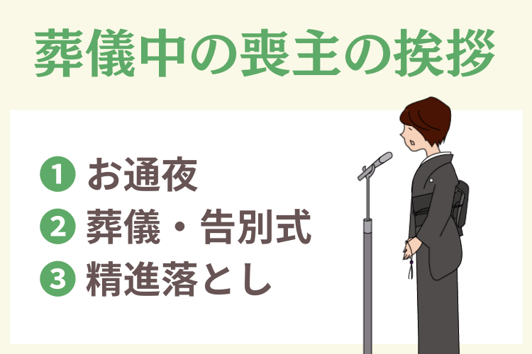 葬儀中の挨拶についても把握しておきましょう