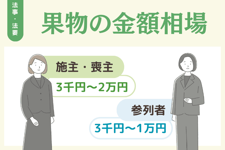 法事・法要のお供え用の果物の金額相場