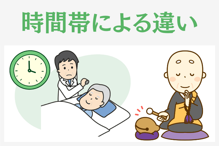 亡くなった時間帯による葬儀の日程の違い