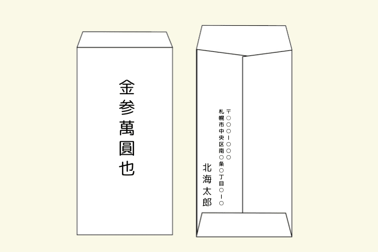 中袋には漢数字で金額を記入する