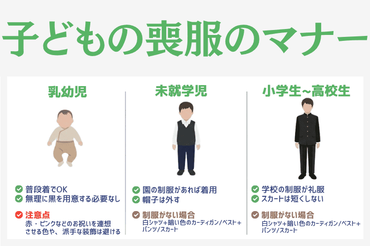 子どもの喪服のマナー
