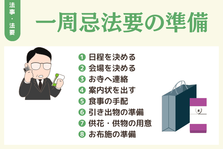 一周忌法要の準備は2カ月前〜始めるのがおすすめ