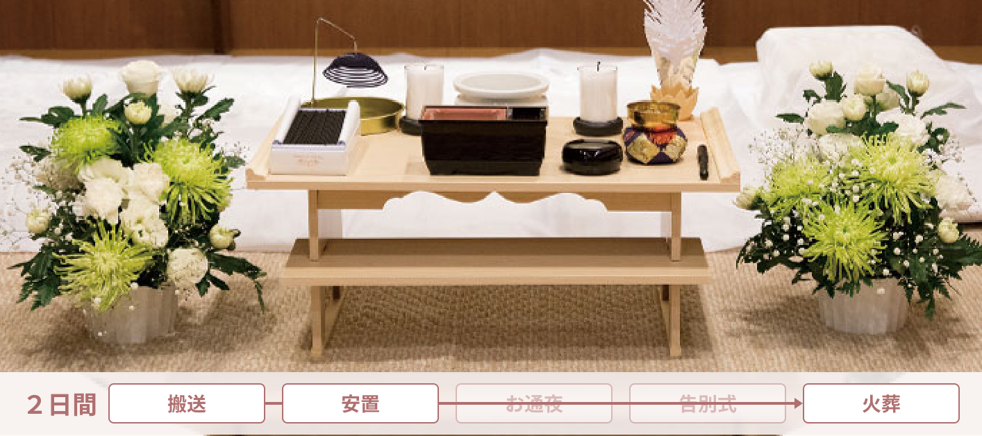 火葬式プラン