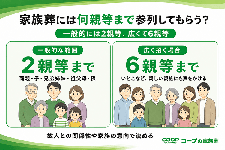 家族葬には何親等まで参列してもらうべき?