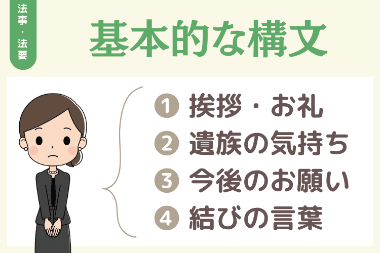 基本的な構文