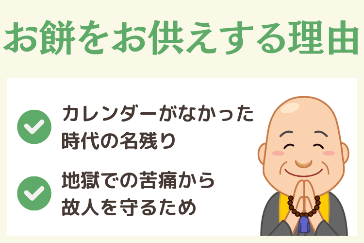 四十九日法要でお餅をお供えする理由