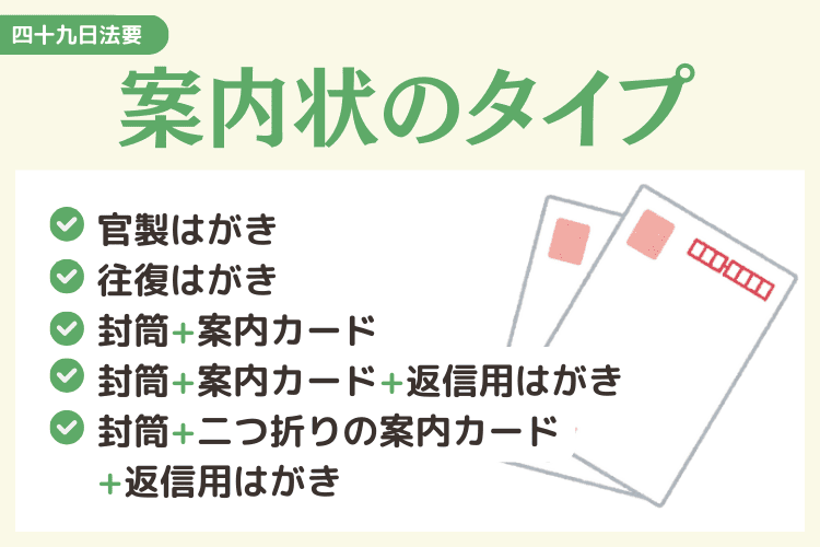 案内状のタイプ