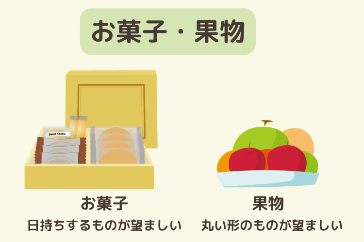 お菓子・果物