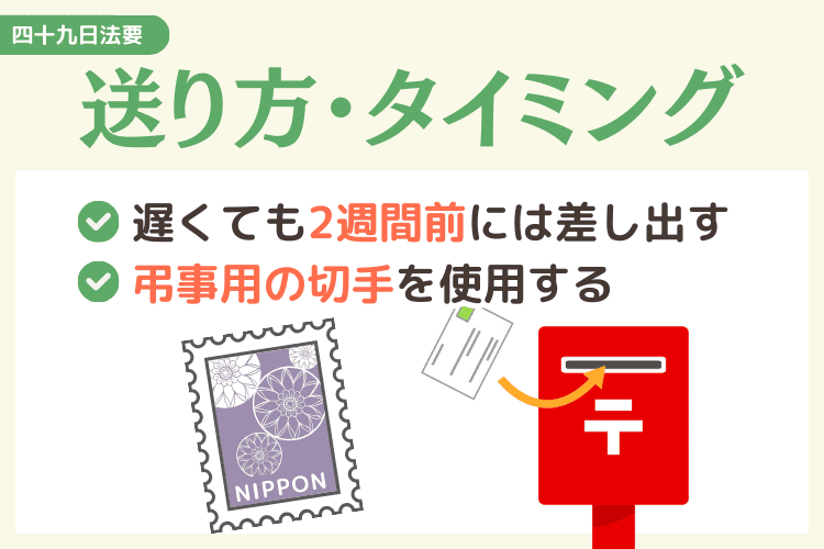 案内状を送るタイミング