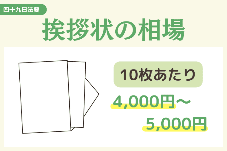 挨拶状を外部に依頼する際の相場