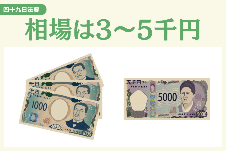 四十九日法要の引き出物は3〜5千円が相場
