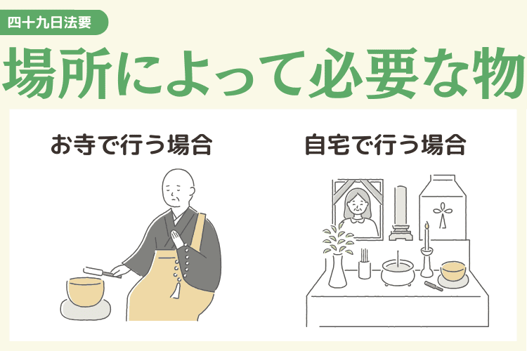 【場所別】四十九日法要に必要な持ち物
