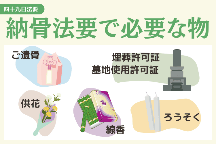 納骨法要も併せて行う場合の持ち物