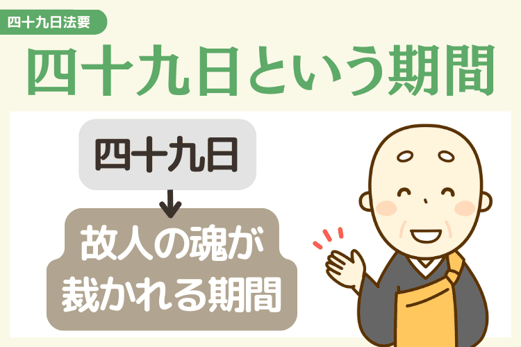 四十九日までが特別視されている理由