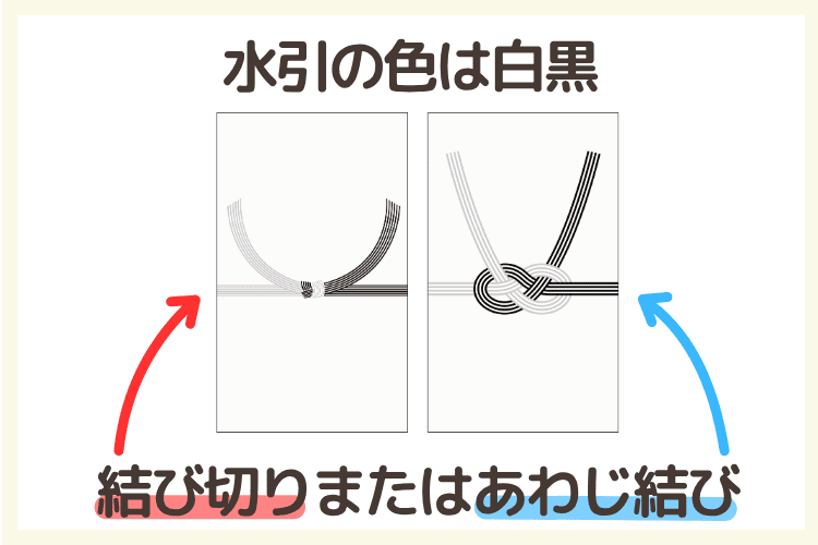 香典袋は白黒の水引を選ぶ