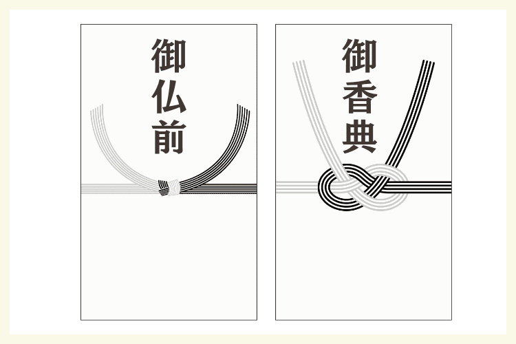 表書きは「御仏前」と記入