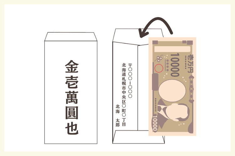 お札は裏向きになるように入れる