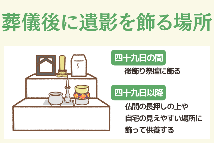 葬儀後に遺影写真を飾る場所