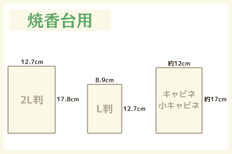 焼香台用の写真