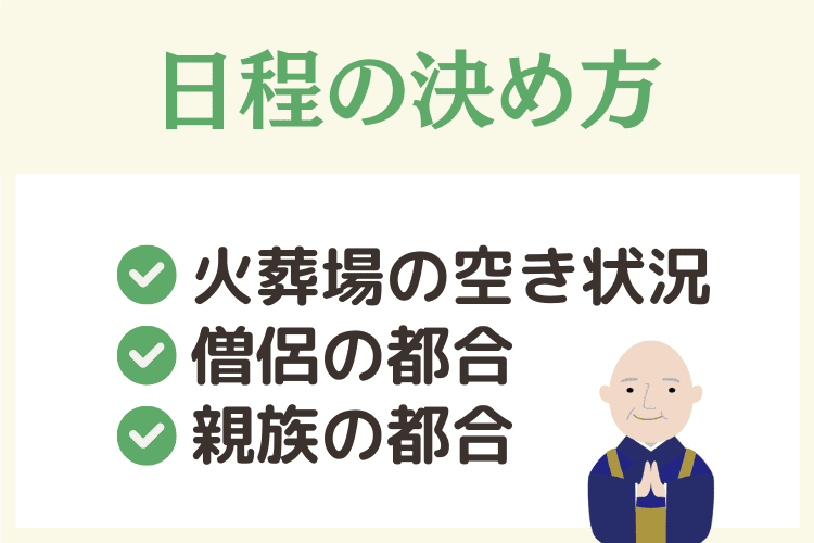 お通夜・告別式の日程の決め方