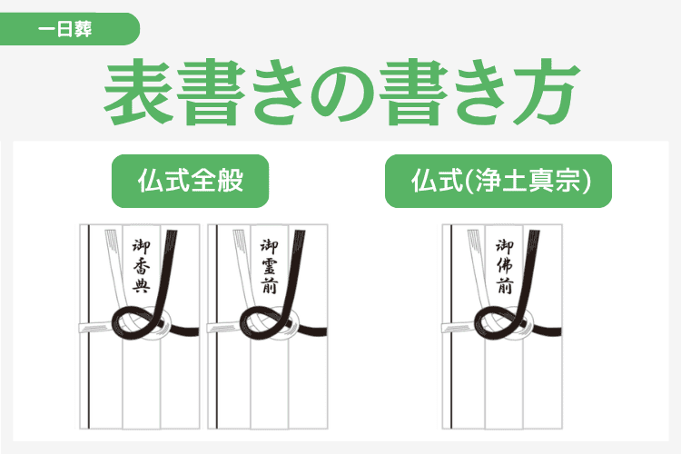 典の表書きの書き方