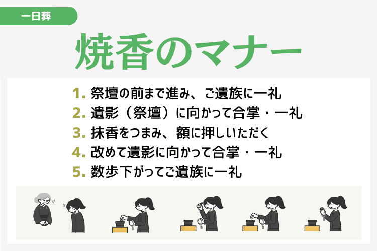 一日葬での焼香の作法