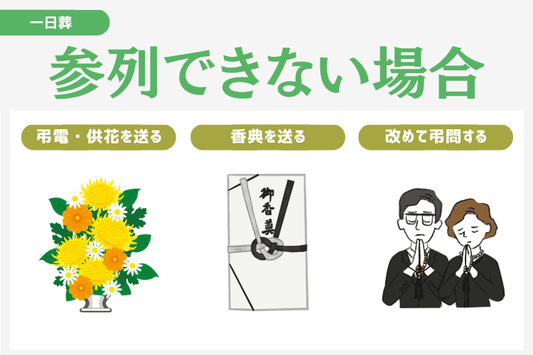 一日葬に参列できない場合の弔意の伝え方