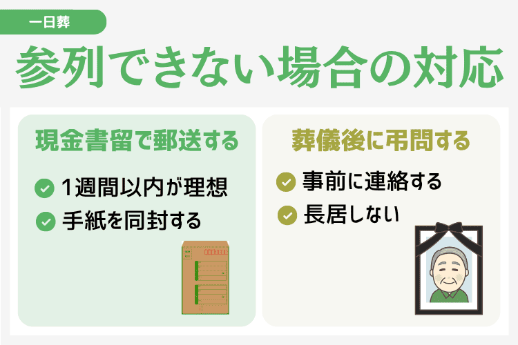 一日葬に参列できない場合の香典の渡し方