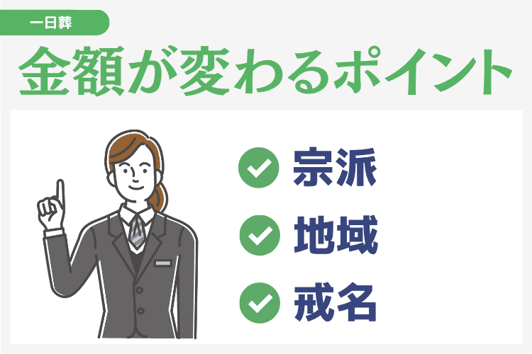 一日葬のお布施の金額が変わる3つのポイント
