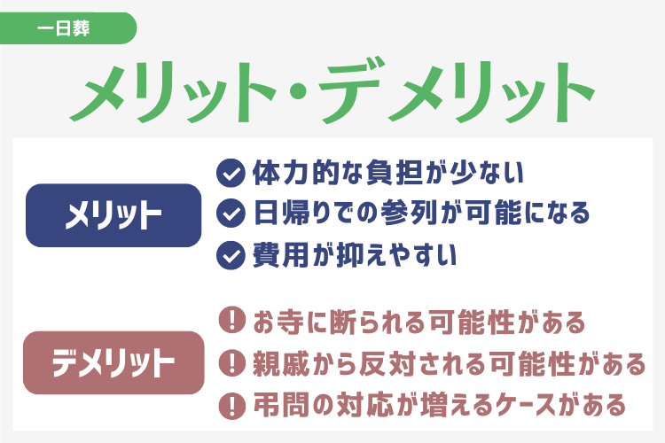 一日葬のメリット・デメリット