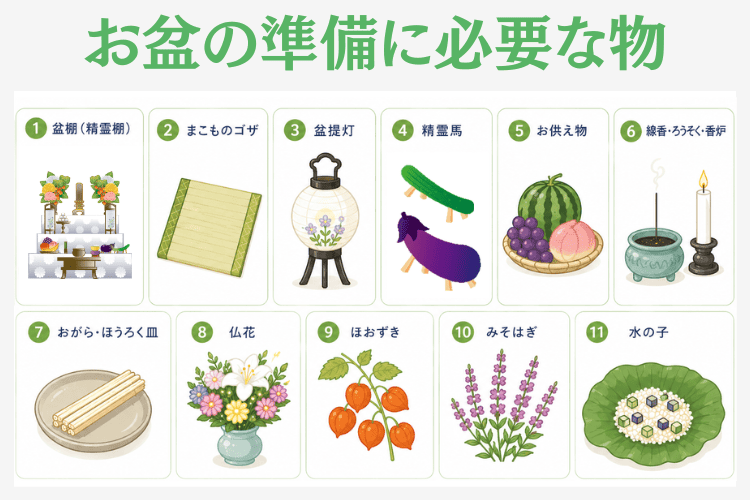 お盆の準備に必要なものリスト