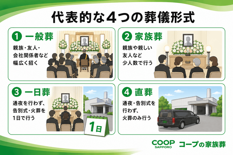 葬儀の種類は?代表的な4形式の特徴